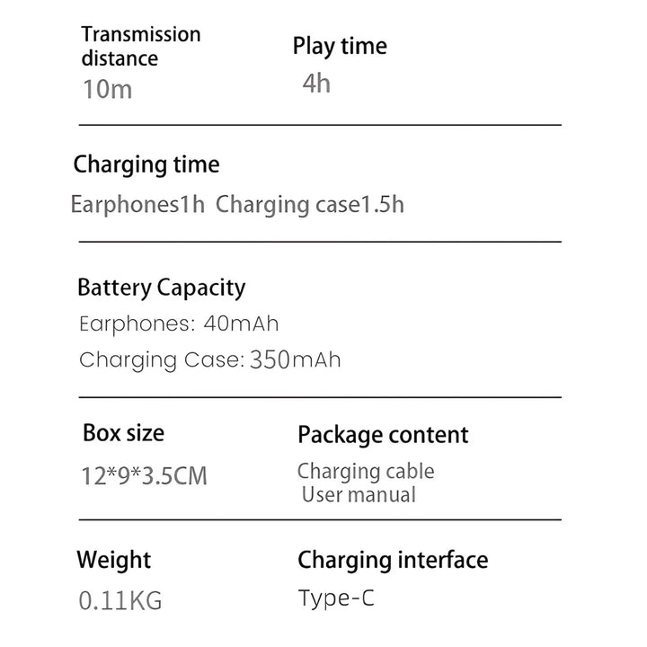 AI Translate Earbuds: 144 Languages, Real-Time, 98% Accurate